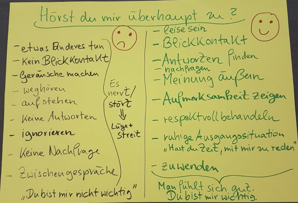 „Hörst du mir überhaupt zu“